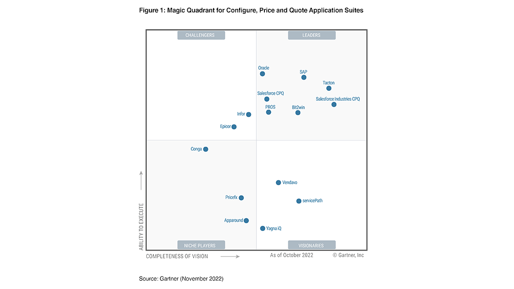 ebook &white papers The Innovative Apps